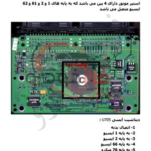 نرم افزار تخصصی تعمیرات ایسیو